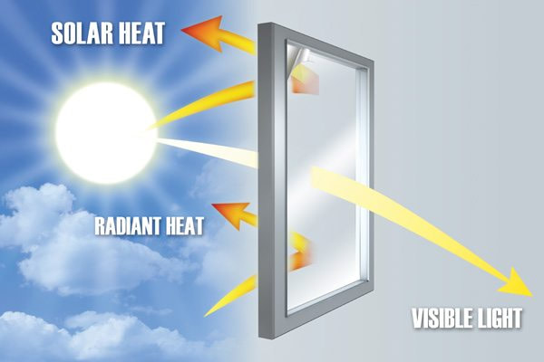 Heat control window film